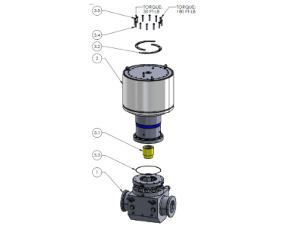 Fail Safe Riser Valve Assembly